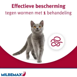 Milbemax Ontworming Tabletten Kat 2 - 8 kg 2 tabletten