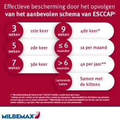 Milbemax Ontworming Tabletten Kat 2 - 8 kg 2 tabletten