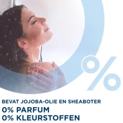 Neutral Bodylotion 0% 250 ml