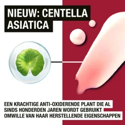 Neutrogena Intense Repair Cica Body Balm 250 ml