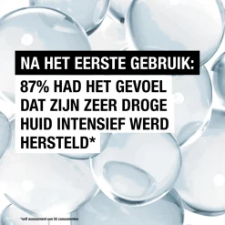 Neutrogena Intense Repair Cica Body Balm 250 ml