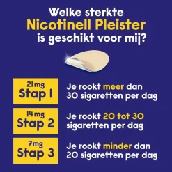 Nicotinell Nicotinepleisters 14mg 14 stuks