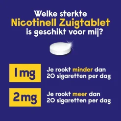 Nicotinell Zuigtablet Mint 1 mg 204 zuigtabletten