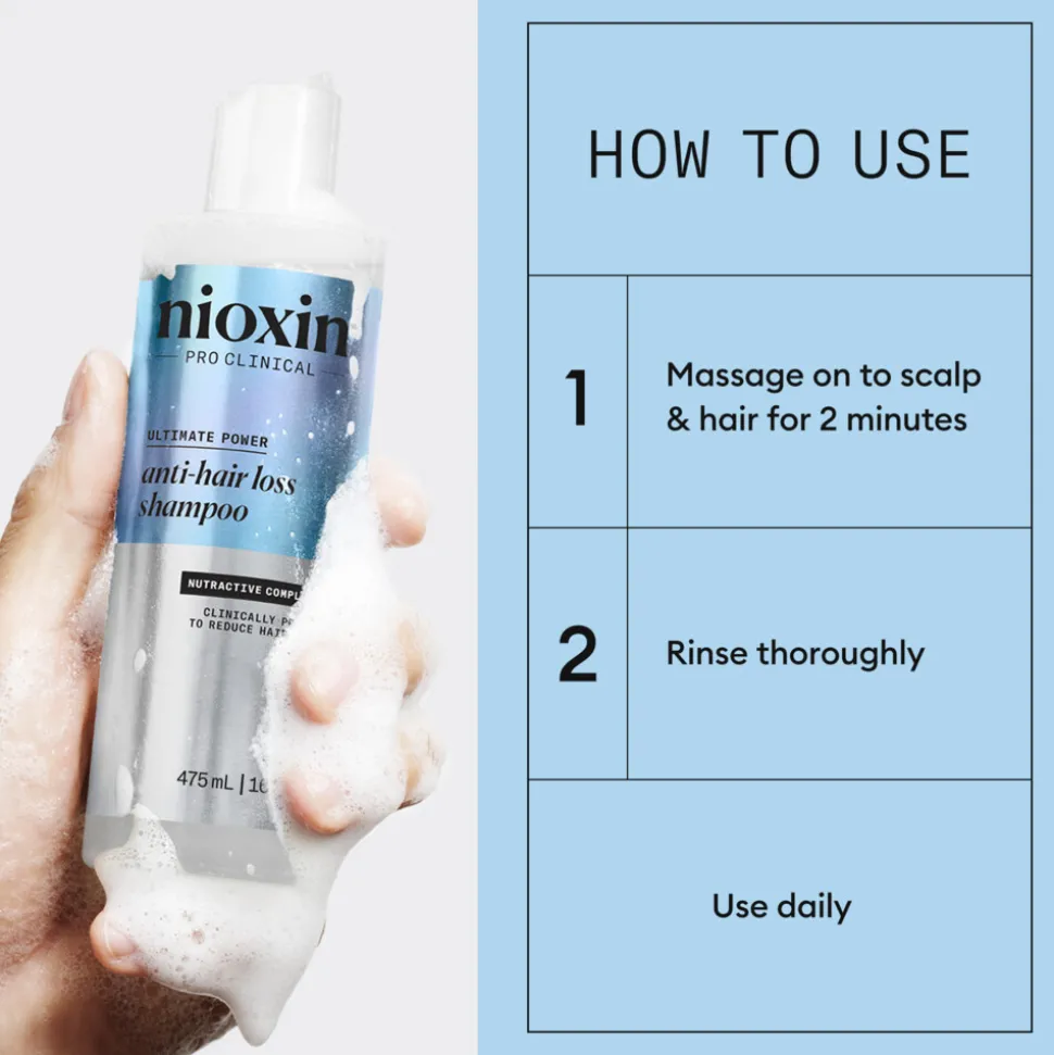 Nioxin Anti-Hairloss Shampoo 475 ml