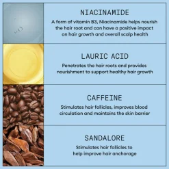 Nioxin Anti-Hairloss Treatment 70 ml