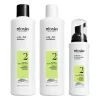 Nioxin System 2 Loyalty Kit 700 ml
