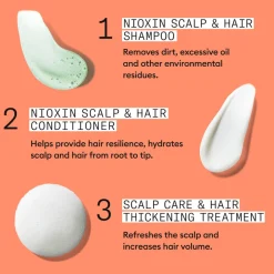 Nioxin System 4 Loyalty Kit 3 stuks