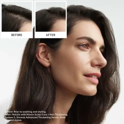 Nioxin System 3 Loyalty Kit 700 ml