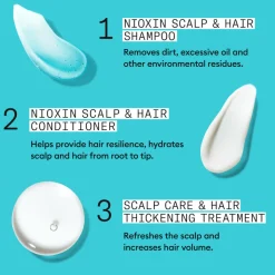 Nioxin System 3 Trial Kit 3 stuks