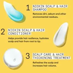 Nioxin System 1 Trial Kit 3 stuks