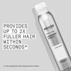 Nioxin Volumizing Droogshampoo 180 ml