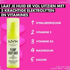 NYX Plum Right Black Primer 30 ml