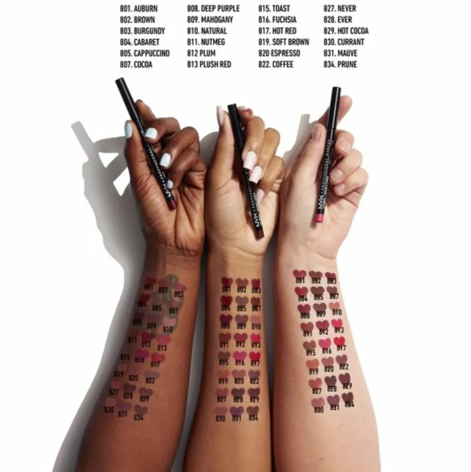 NYX Slim Lip Pencil Mauve 1 gr