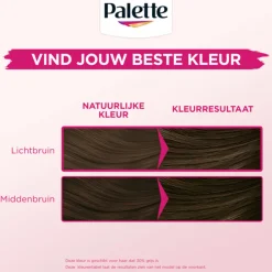 Palette Perfect Gloss 5 Medium Brown