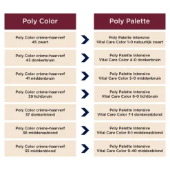 Palette Vital Care 5-0 Middenbruin