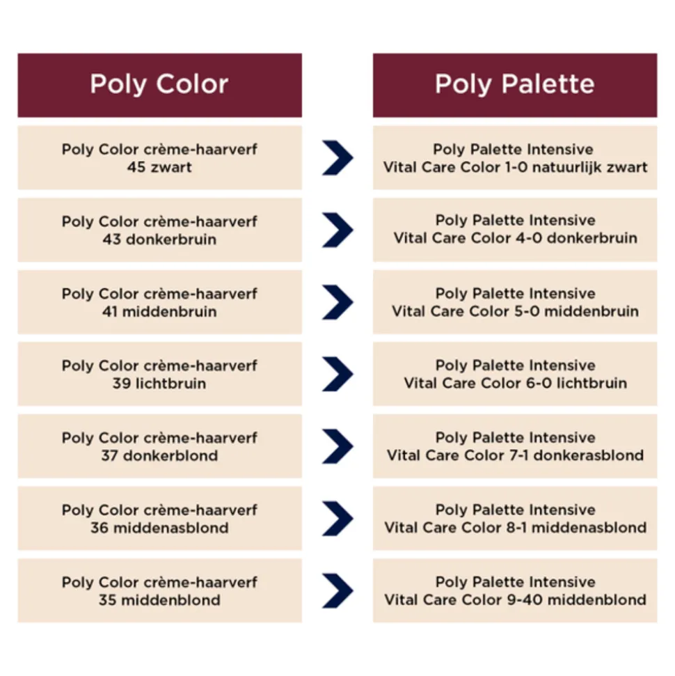 Palette Vital Care 5-0 Middenbruin