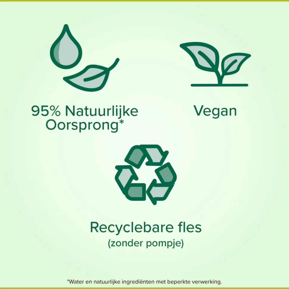 Palmolive Handzeep Luxury Foam Lime Mint 250 ml