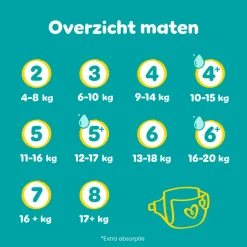 Pampers Baby Dry Luiers Maat 6+ (14-19 kg) 144 stuks