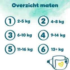 Pampers Harmonie Luiers Maat 2 (4-8kg) 204 stuks