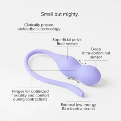 Perifit Care + Bekkenbodem Trainer met App Bediening