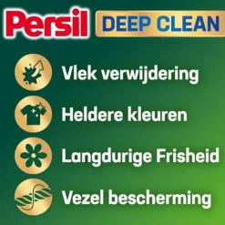 Persil Wasmiddel Gel 2 x 65 Wasbeurten Deep Clean Ultra Concentrated Sensitive 2 x 1,3 liter