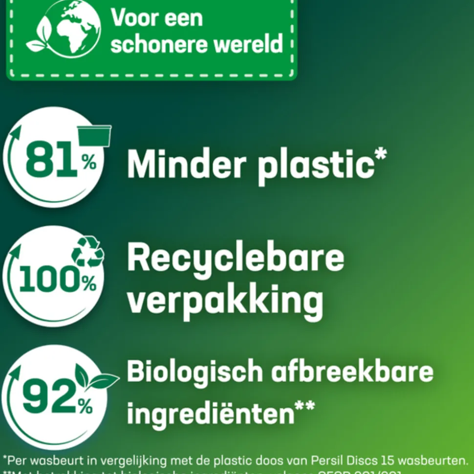 Persil Wasmiddelcapsules Discs Universal 22 stuks
