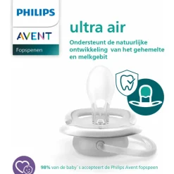 Philips Avent Fopspeen Ultra Air 18+ mnd Walvis 2 stuks
