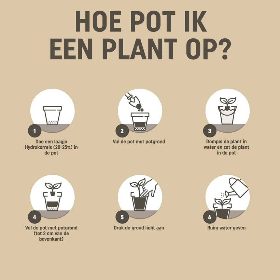 Pokon Bio Turfvrij Potgrond 30 liter