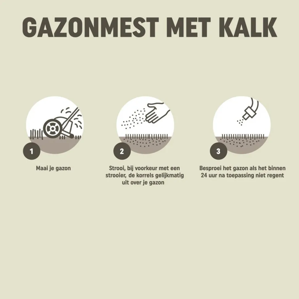Pokon Gazonmest met Kalk voor 15 m² 1 kg