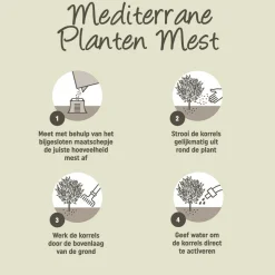 Pokon Mediterrane Planten Mest 1 kg