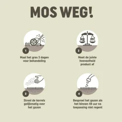 Pokon Mos Weg 5,25 kg voor 150 m²