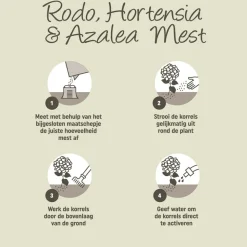 Pokon Rhododendron, Hortensia en Azalea Mest 1 kg