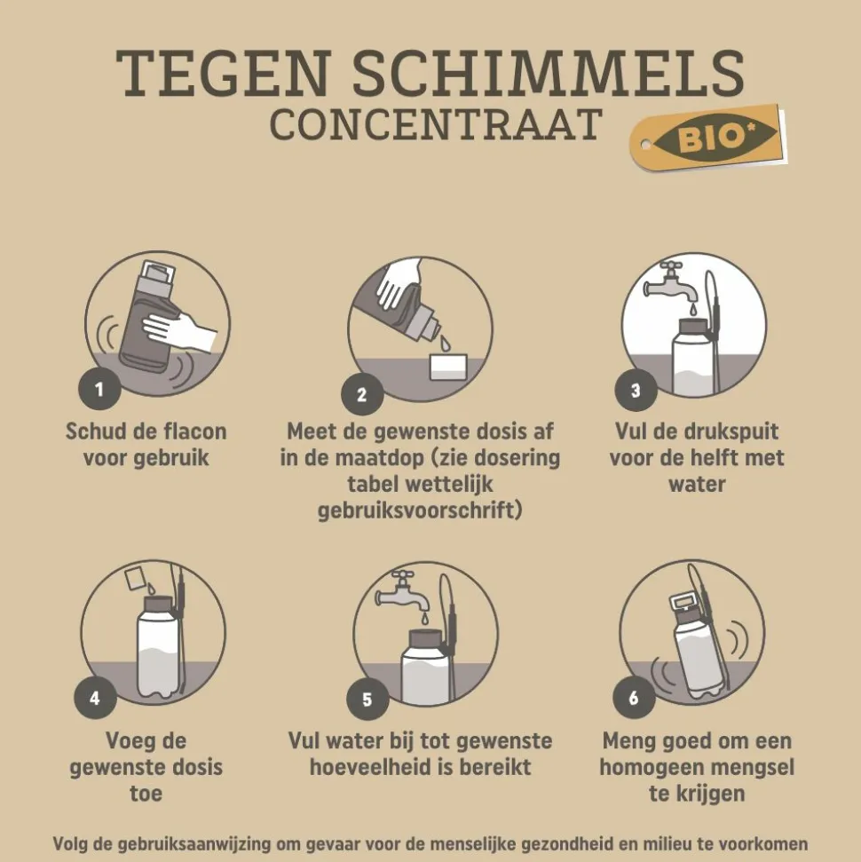 Pokon Tegen Schimmels Concentraat 250 ml