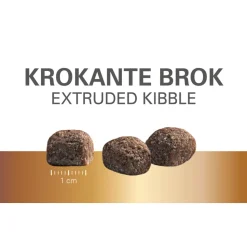 Prins Protection Croque Mini Basic Excellent Hondenvoer 10 kg