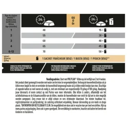 Pro Plan Kitten Healthy Start Kip 1,5 kg