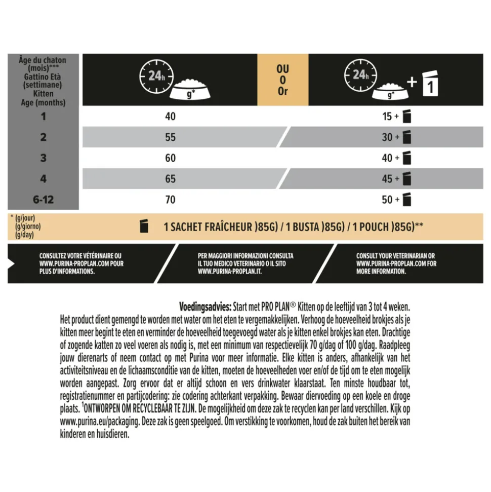 Pro Plan Kitten Healthy Start Kip 1,5 kg