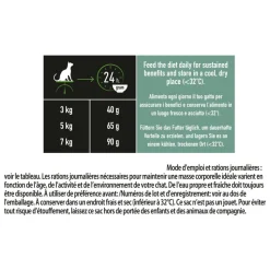 Pro Plan LiveClear Sterilised Adult Kalkoen 1,4 kg