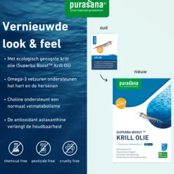 Purasana Krill Olie 60 Capsules