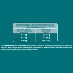 Purina ONE Sterilcat Rund - Tarwe 3 kg