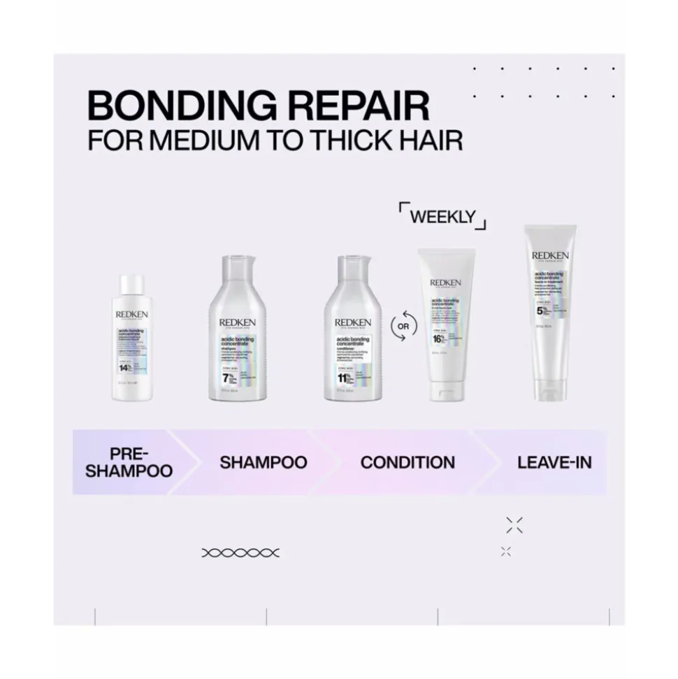 Redken Acidic Bonding Concentrate Shampoo 300 ml