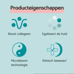 Remescar Serum Retinol 30 ml