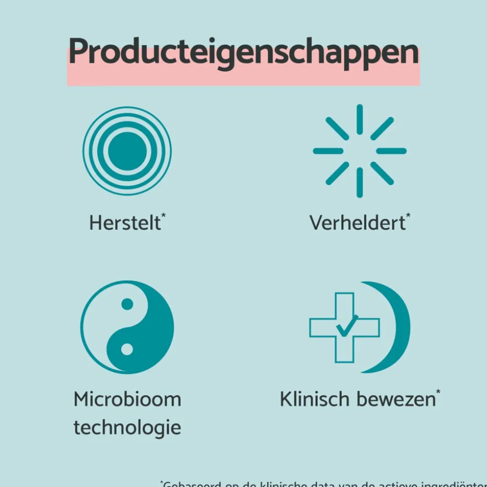 Remescar Serum Vitamine C 30 ml