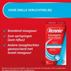 Rennie Kauwgom Calciumcarbonaat 750mg Suikervrij 10 stuks