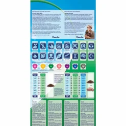 Renske Super Premium Graanvrij Senior Hondenvoer Kalkoen 2 kg