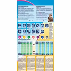 Renske Super Premium Puppy Hondenvoer Kip & Lam 2 kg