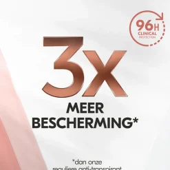 Rexona Deodorant Spray Maximum Protection Clean Scent 100 ml