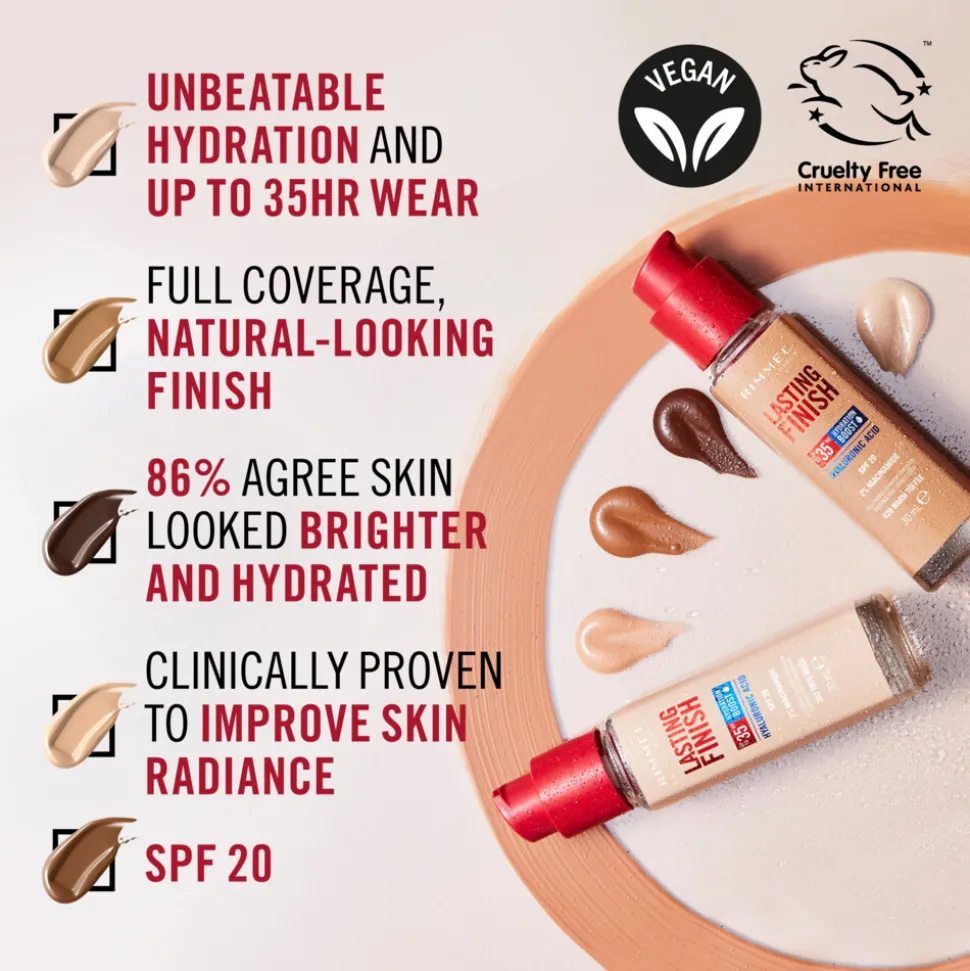 Rimmel Lasting Finish 35H Foundation Rose Vanilla 150 30 ml
