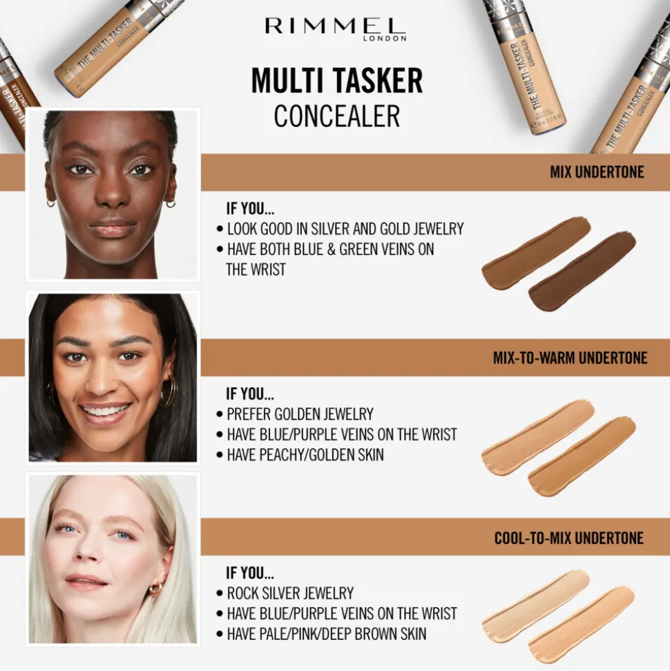 Rimmel Multi-Tasker Concealer 010 Porcelain 31 gr