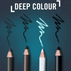 Rimmel Soft Kohl Kajal Eyeliner 021 Denim Blue 1,2 gr