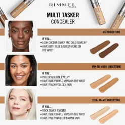 Rimmel The Multi-Tasker Concealer 060 Nude 10 ml